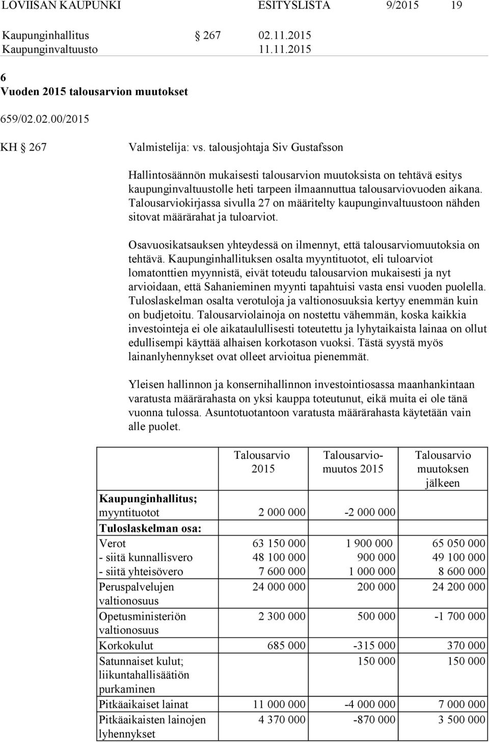 Talousarviokirjassa sivulla 27 on määritelty kaupunginvaltuustoon nähden sitovat määrärahat ja tuloarviot. Osavuosikatsauksen yhteydessä on ilmennyt, että talousarviomuutoksia on tehtävä.