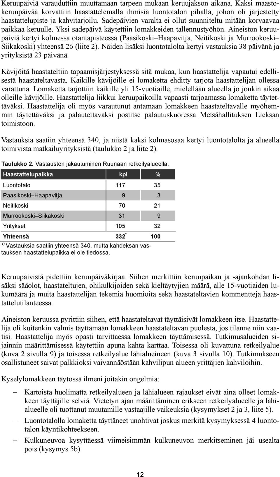 Sadepäivien varalta ei ollut suunniteltu mitään korvaavaa paikkaa keruulle. Yksi sadepäivä käytettiin lomakkeiden tallennustyöhön.