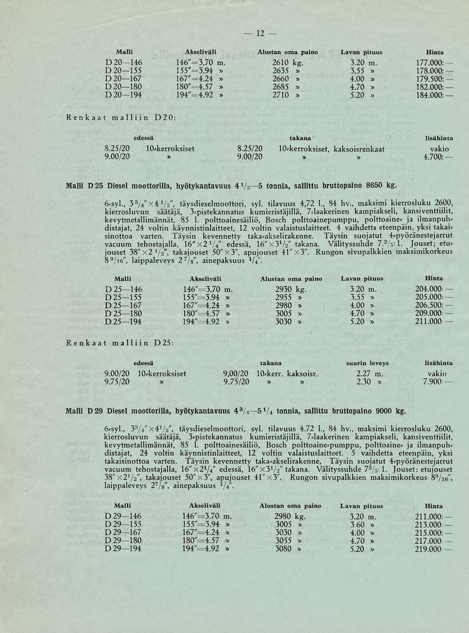 3 3 / 4"x4 1 // /2 täysdieselmoottori syl. tilavuus 472 L 84 hv.