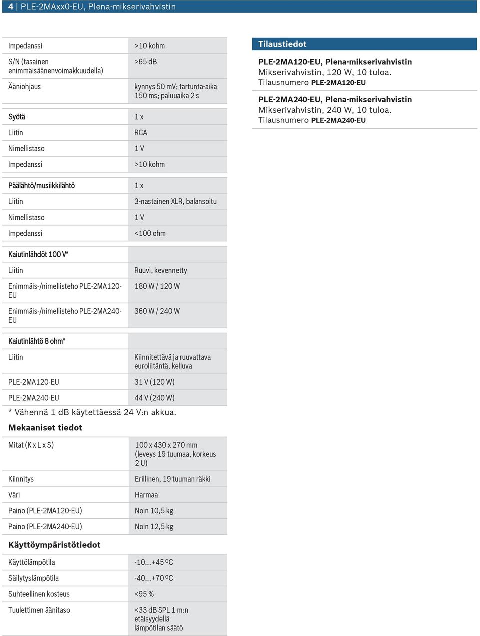 Tilasnmero PLE-2MA120-EU PLE-2MA240-EU, Plena-mikserivahvistin Mikserivahvistin, 240 W, 10 tloa.