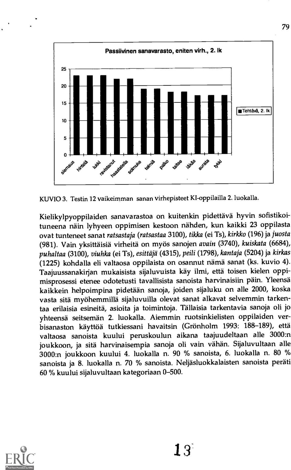 (ei Ts), kirkko (196) ja juosta (981).