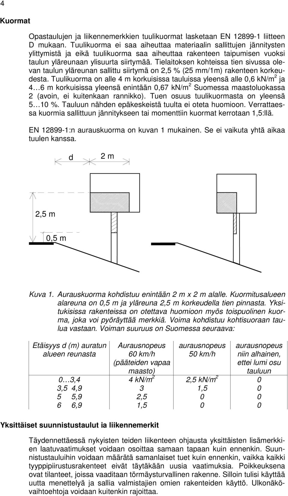 Tielaitoksen kohteissa tien sivussa olevan taulun yläreunan sallittu siirtymä on 2,5 % (25 mm/1m) rakenteen korkeudesta.