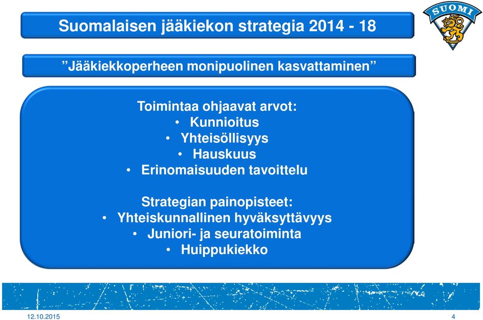 Hauskuus Erinomaisuuden tavoittelu Strategian painopisteet: