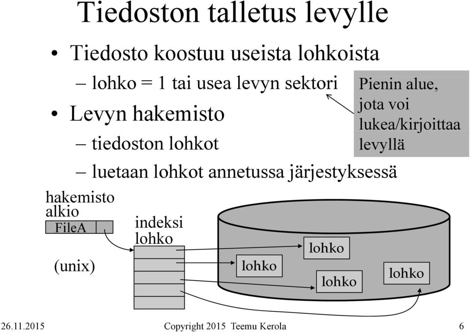 tiedoston t luetaan t annetussa järjestyksessä hakemisto