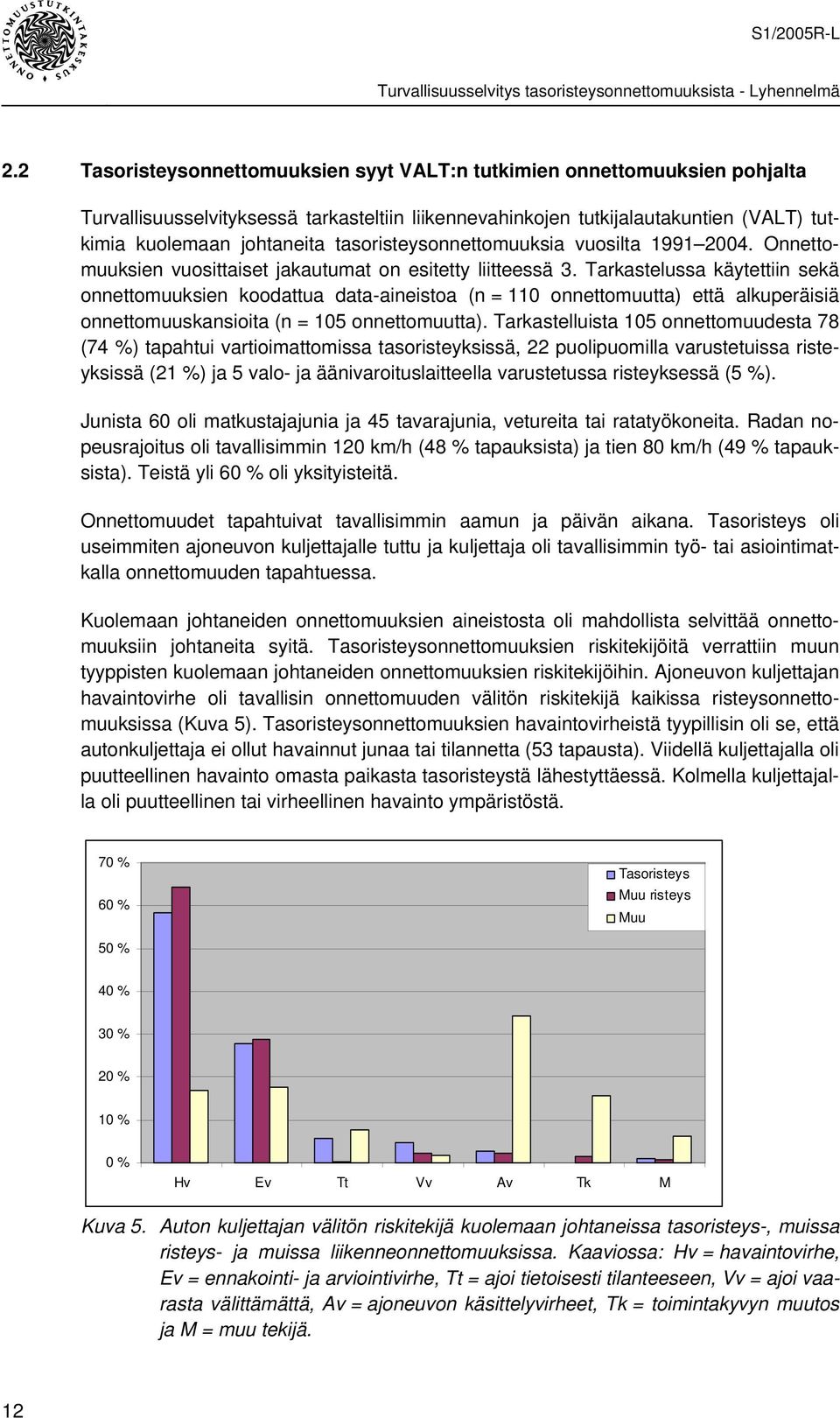 Tarkastelussa käytettiin sekä onnettomuuksien koodattua data-aineistoa (n = 110 onnettomuutta) että alkuperäisiä onnettomuuskansioita (n = 105 onnettomuutta).