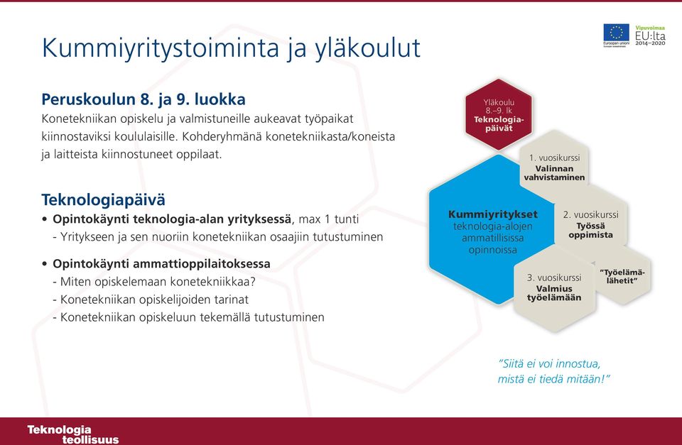 Kohderyhmänä konetekniikasta/koneista ja laitteista kiinnostuneet oppilaat.