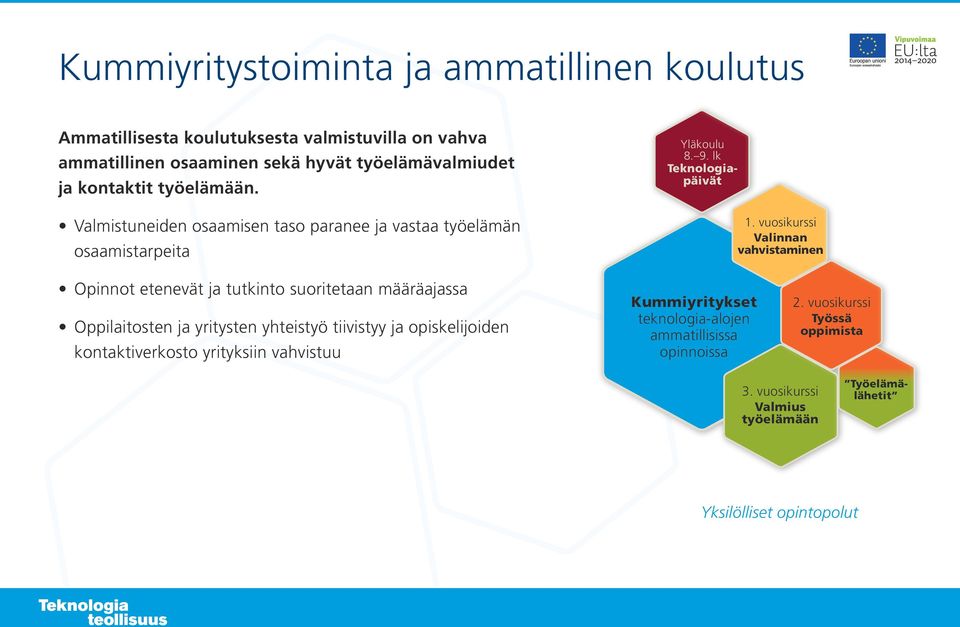 Valmistuneiden osaamisen taso paranee ja vastaa työelämän osaamistarpeita Opinnot etenevät ja tutkinto