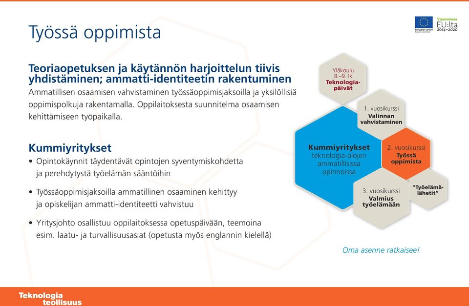 Opintokäynnit täydentävät opintojen syventymiskohdetta ja perehdytystä työelämän sääntöihin oppimisjaksoilla ammatillinen osaaminen kehittyy ja