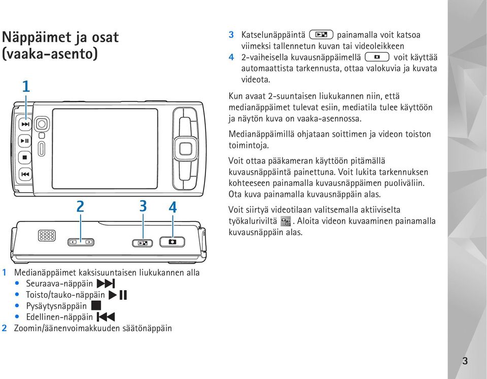 Medianäppäimillä ohjataan soittimen ja videon toiston toimintoja. Voit ottaa pääkameran käyttöön pitämällä kuvausnäppäintä painettuna.