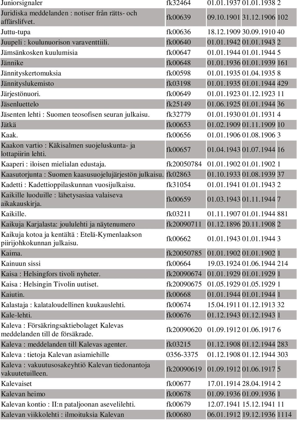 1935 8 Jännityslukemisto fk03198 01.01.1935 01.01.1944 429 Järjestönuori. fk00649 01.01.1923 01.12.1923 11 Jäsenluettelo fk25149 01.06.1925 01.01.1944 36 Jäsenten lehti : Suomen teosofisen seuran julkaisu.