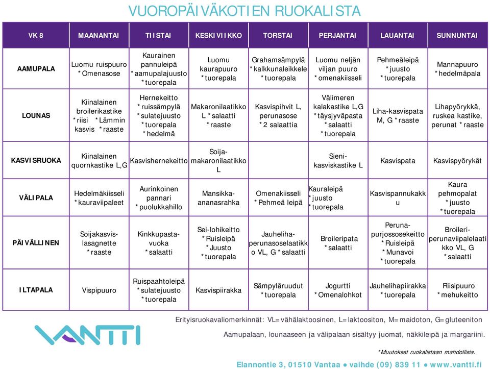 kalakastike, *täysjyväpasta iha-kasvispata, ihapyörykkä, ruskea kastike, perunat Soijamakaronilaatikko Kiinalainen quornkastike, Kasvishernekeitto Sienikasviskastike Kasvispata Kasvispyörykät VÄIPAA