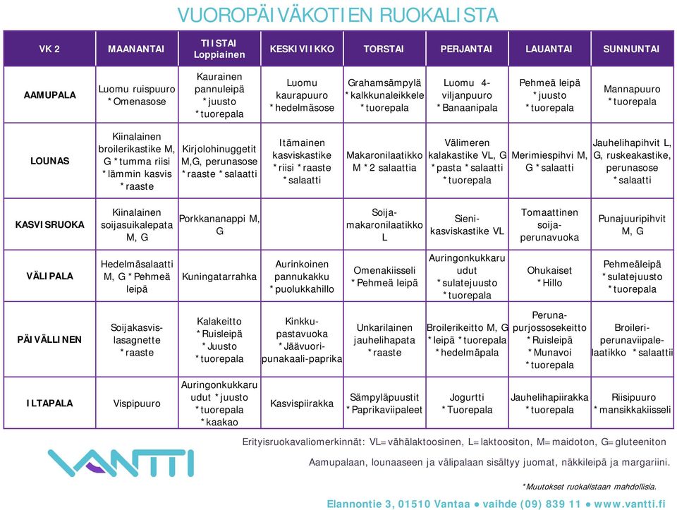 Välimeren kalakastike V, *pasta erimiespihvi, Jauhelihapihvit,, ruskeakastike, Kiinalainen soijasuikalepata, Porkkananappi, Soijamakaronilaatikko Sienikasviskastike V Tomaattinen soijaperunavuoka