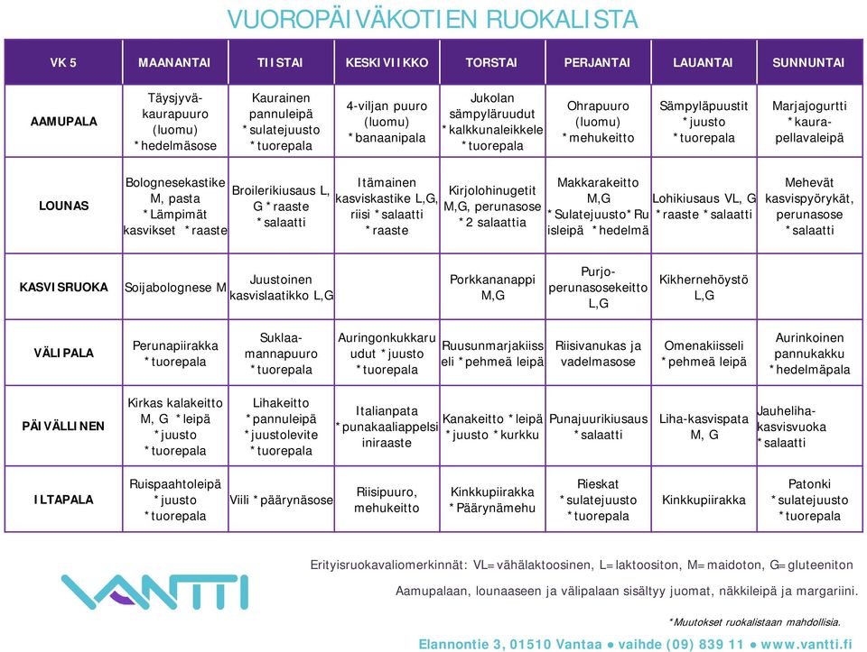 akkarakeitto, *Sulatejuusto*Ru isleipä ohikiusaus V, ehevät kasvispyörykät, Juustoinen Soijabolognese kasvislaatikko, Porkkananappi, Purjokeitto, Kikhernehöystö, VÄIPAA Perunapiirakka