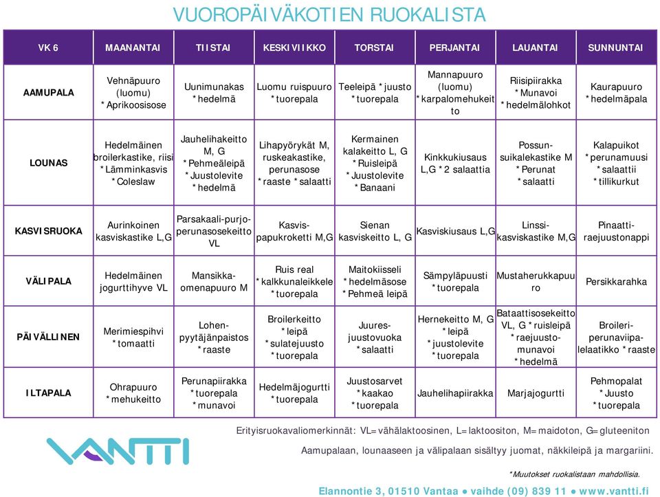 *Ruisleipä levite *Banaani Kinkkukiusaus, *2 salaattia Possunsuikalekastike *Perunat Kalapuikot *perunamuusi i *tillikurkut Aurinkoinen kasviskastike, Parsakaali-purjokeitto V Kasvispapukroketti,