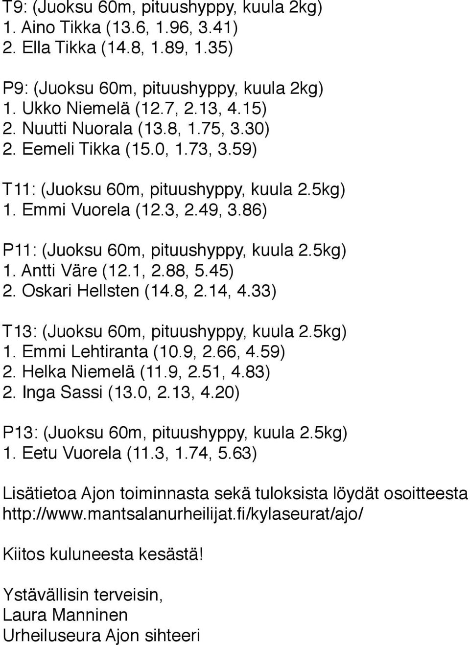 33) T13: (Juoksu 60m, pituushyppy, kuula 2.5kg) 1. Emmi Lehtiranta (10.9, 2.66, 4.59) 2. Helka Niemelä (11.9, 2.51, 4.83) 2. Inga Sassi (13.0, 2.13, 4.20) P13: (Juoksu 60m, pituushyppy, kuula 2.