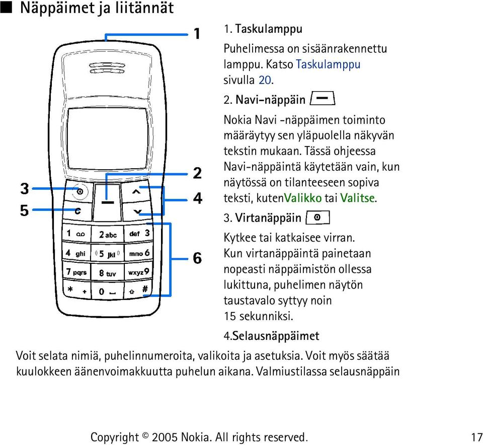 Tässä ohjeessa Navi-näppäintä käytetään vain, kun näytössä on tilanteeseen sopiva teksti, kutenvalikko tai Valitse. 3. Virtanäppäin Kytkee tai katkaisee virran.