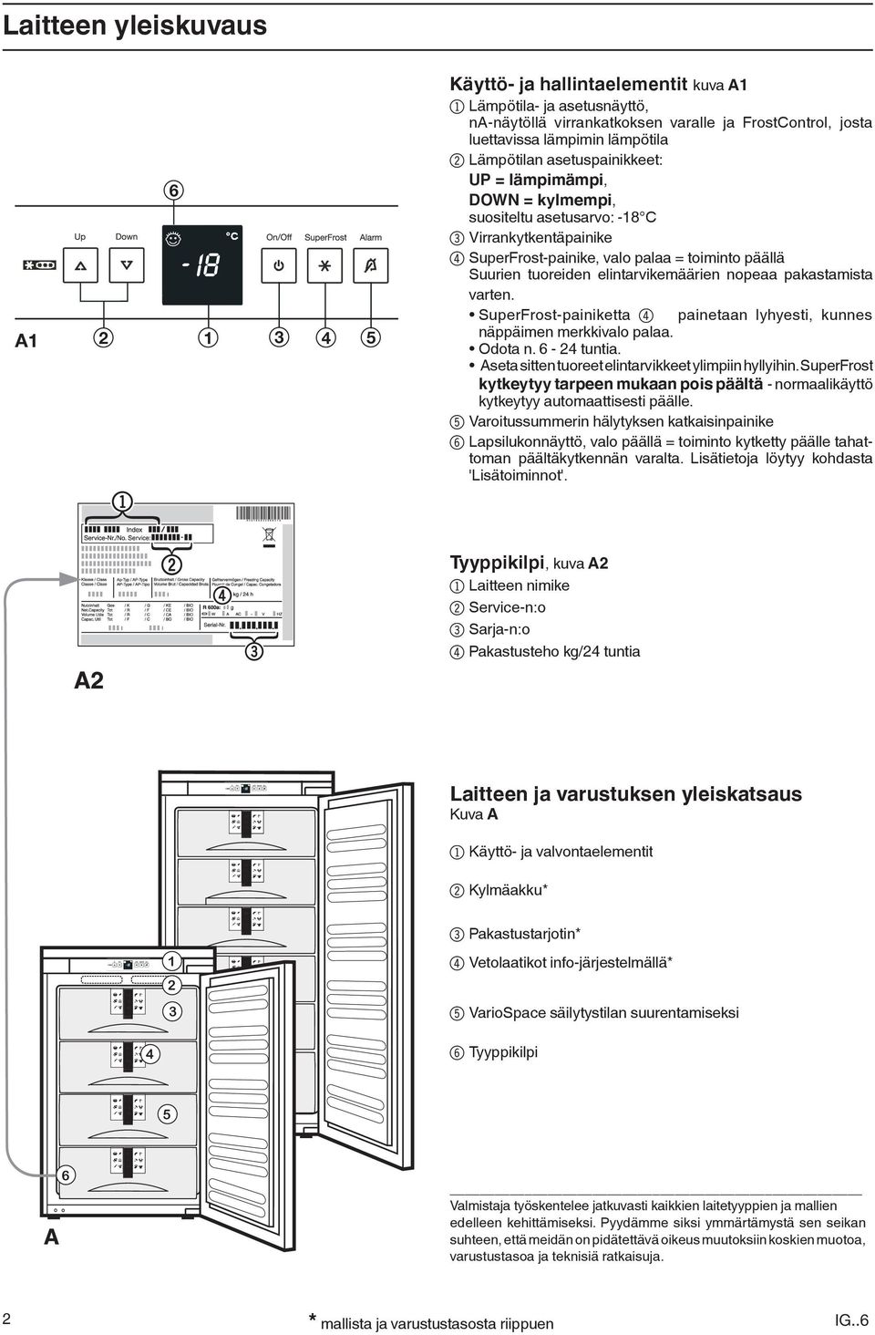 elintarvikemäärien nopeaa pakastamista varten. SuperFrost-painiketta 4 painetaan lyhyesti, kunnes näppäimen merkkivalo palaa. Odota n. 6-24 tuntia.