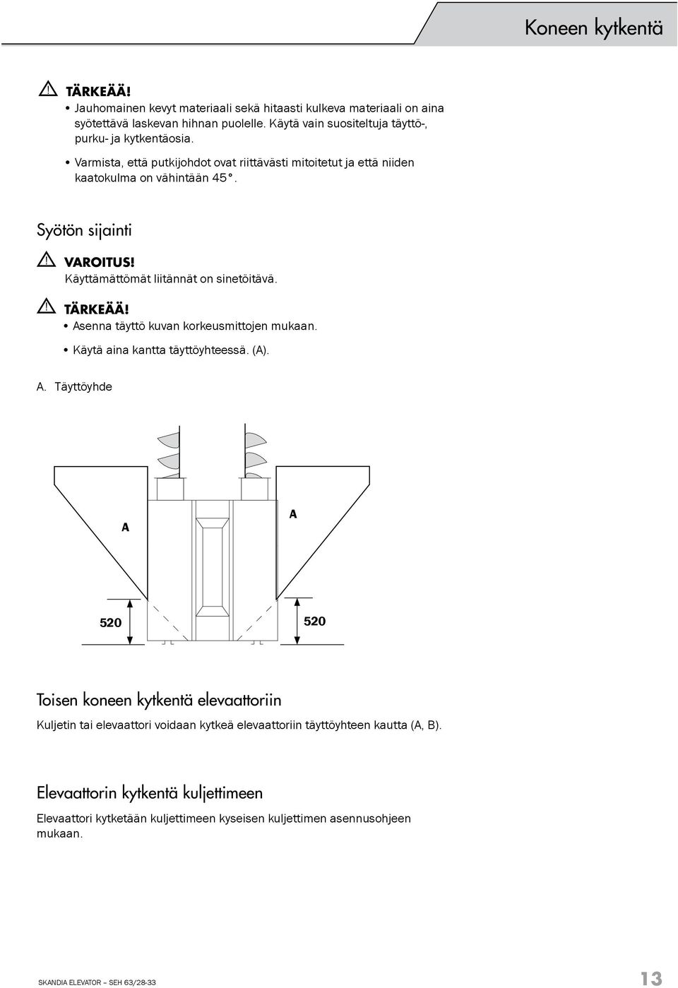 Syötön sijainti Käyttämättömät liitännät on sinetöitävä. As