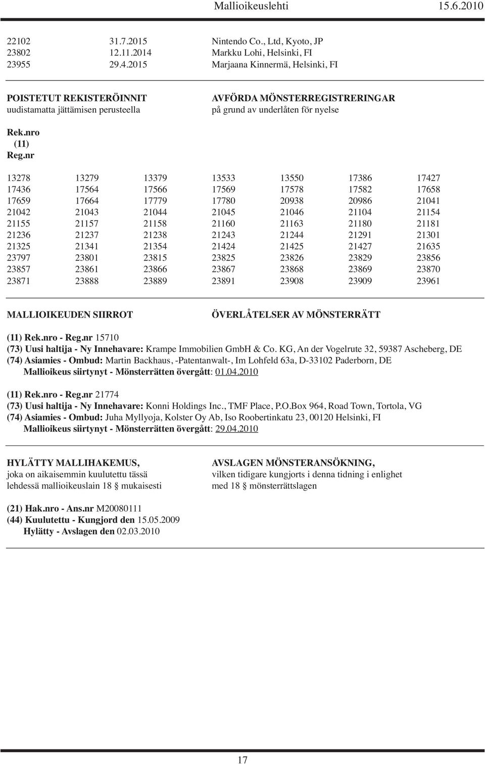 2015 Marjaana Kinnermä, Helsinki, FI POISTETUT REKISTERÖINNIT uudistamatta jättämisen perusteella AVFÖRDA MÖNSTERREGISTRERINGAR på grund av underlåten för nyelse Rek.nro (11) Reg.