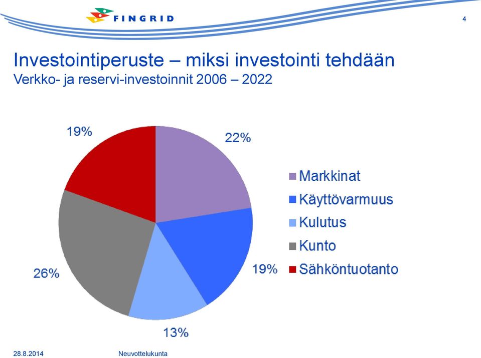 tehdään Verkko- ja