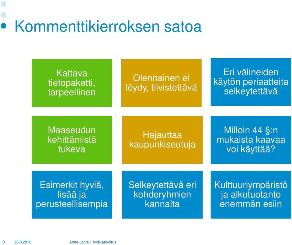 Hajauttaa kaupunkiseutuja Milloin 44 :n mukaista kaavaa voi käyttää?