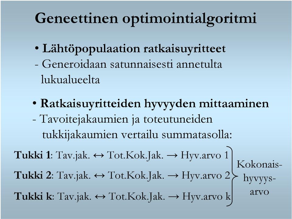 toteutuneiden tukkijakaumien vertailu summatasolla: Tukki 1: Tav.jak. Tot.Kok.Jak. Hyv.