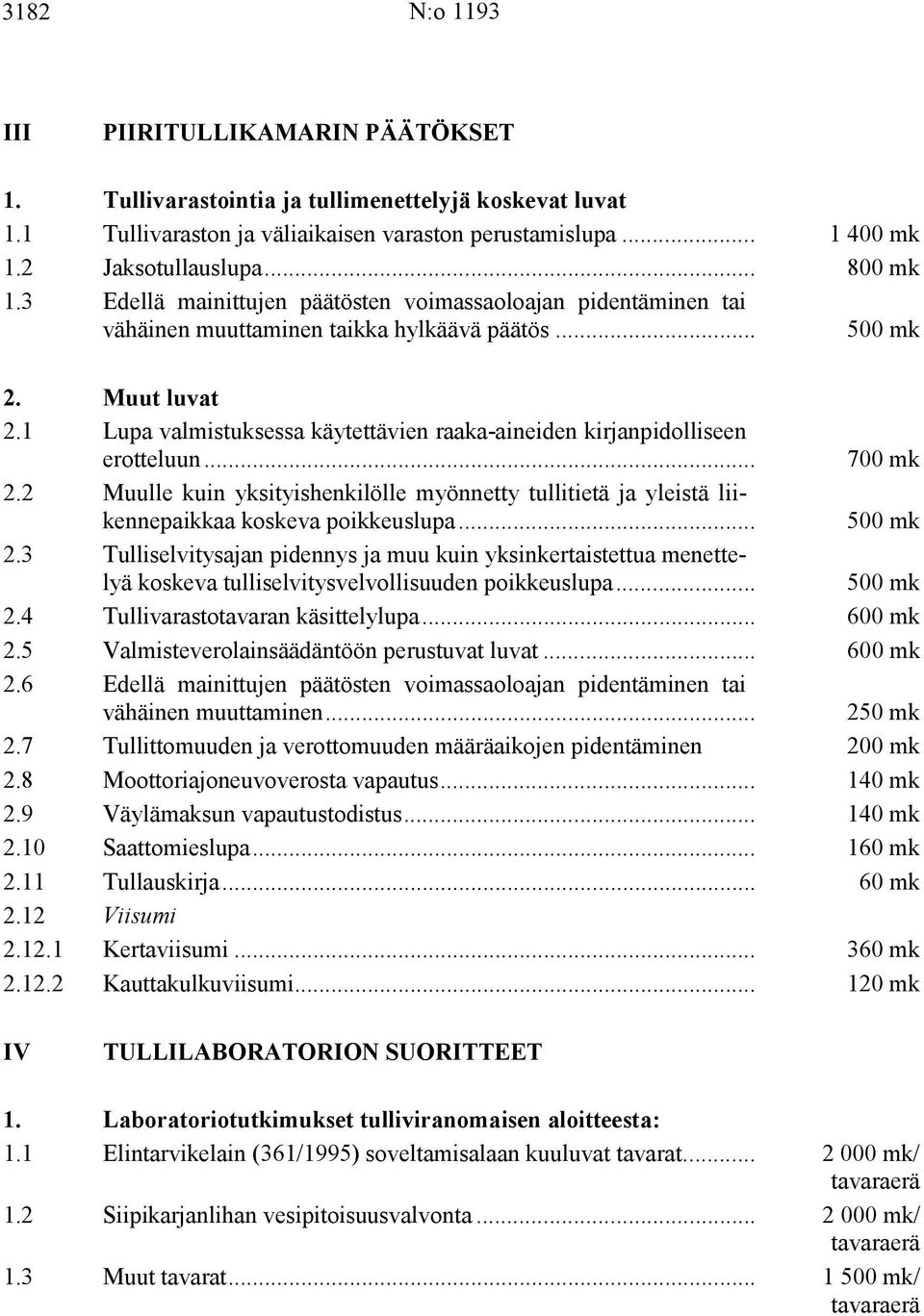 1 Lupa valmistuksessa käytettävien raaka-aineiden kirjanpidolliseen erotteluun... 700 mk 2.2 Muulle kuin yksityishenkilölle myönnetty tullitietä ja yleistä liikennepaikkaa koskeva poikkeuslupa.