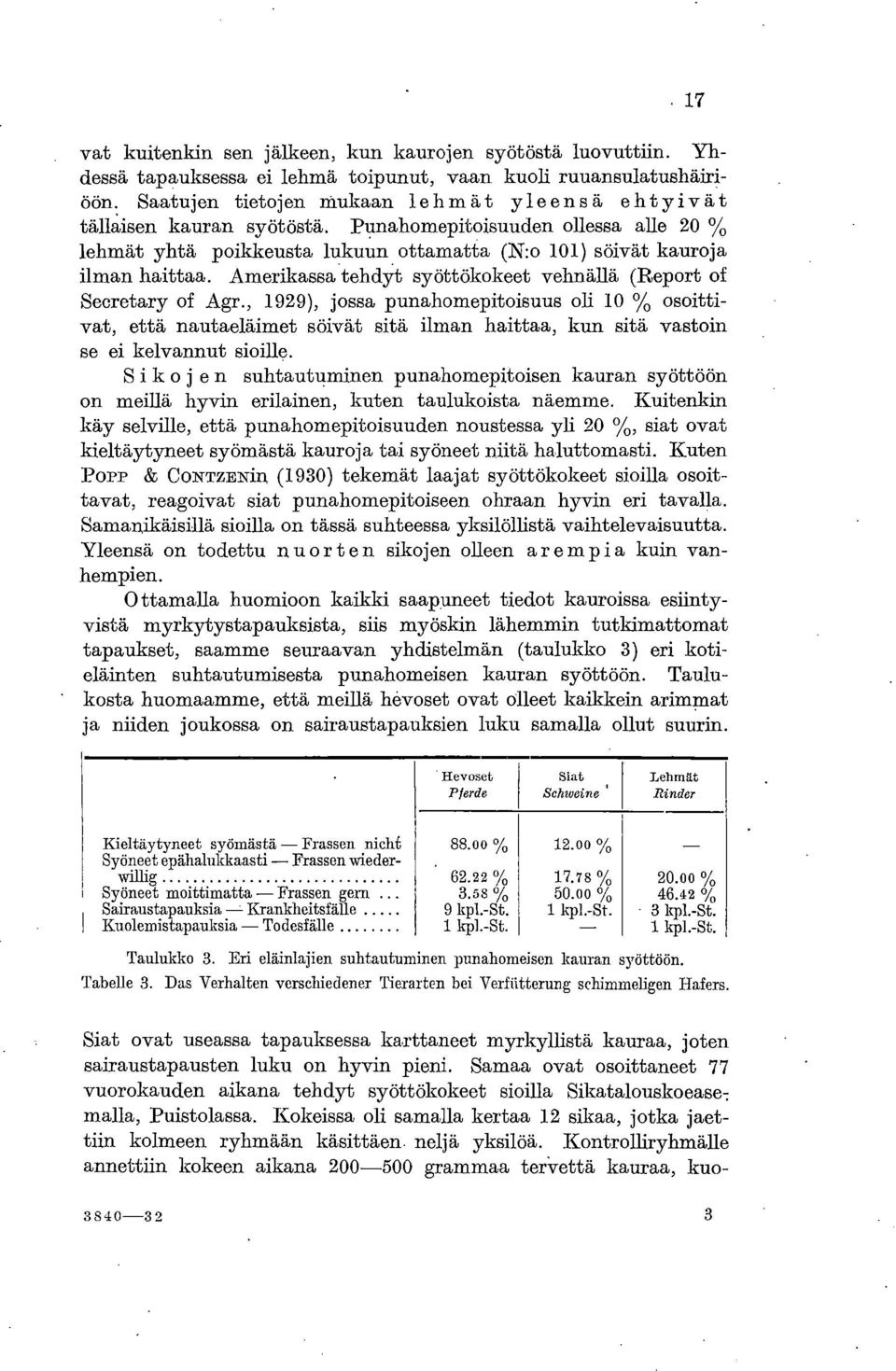 Amerikassa tehdyt syöttökokeet vehnällä (Report of Secretary of Agr.