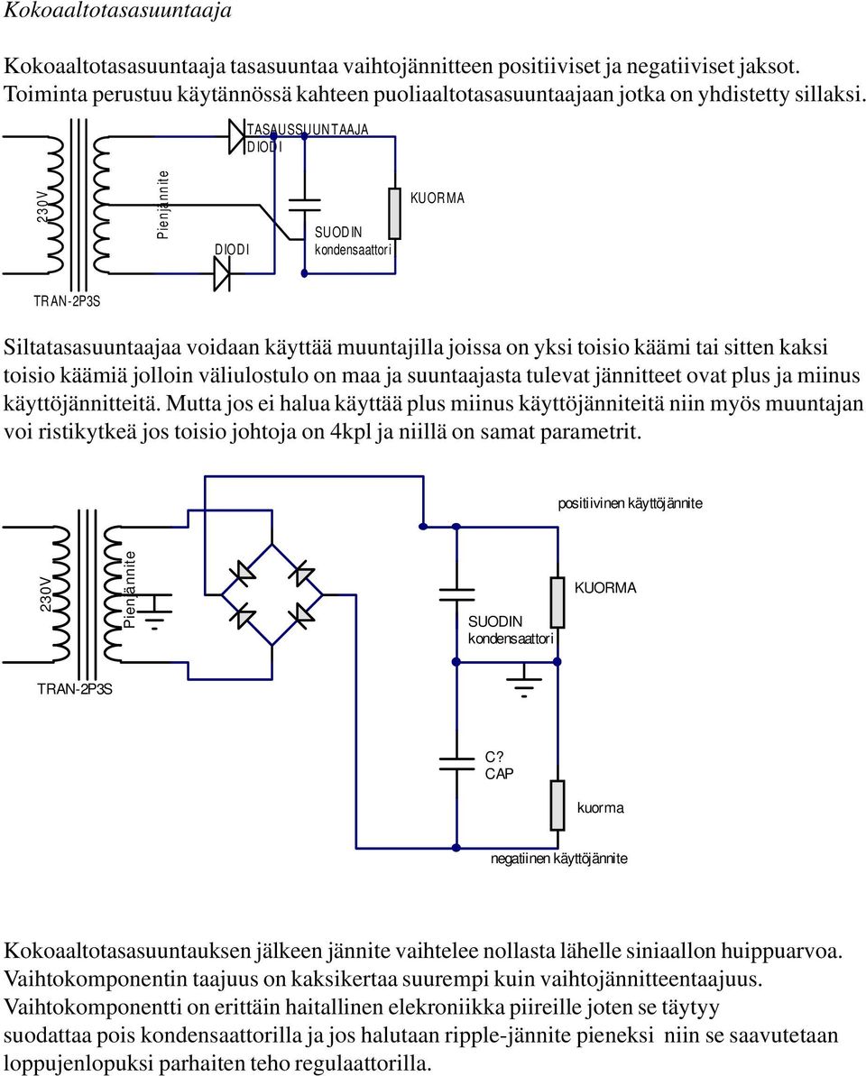 TASAUSSUUNTAAJA DIODI DIODI KUORMA TRAN-2P3S Siltatasasuuntaajaa voidaan käyttää muuntajilla joissa on yksi toisio käämi tai sitten kaksi toisio käämiä jolloin väliulostulo on maa ja suuntaajasta