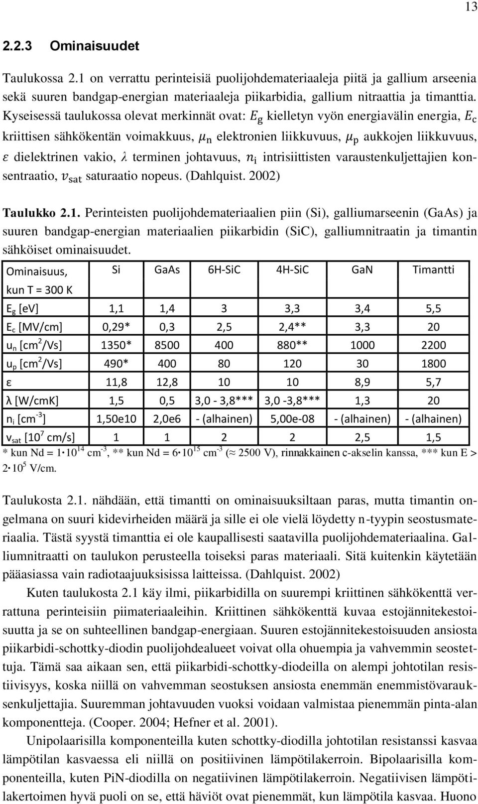 johtavuus, intrisiittisten varaustenkuljettajien konsentraatio, saturaatio nopeus. (Dahlquist. 2002) Taulukko 2.1.