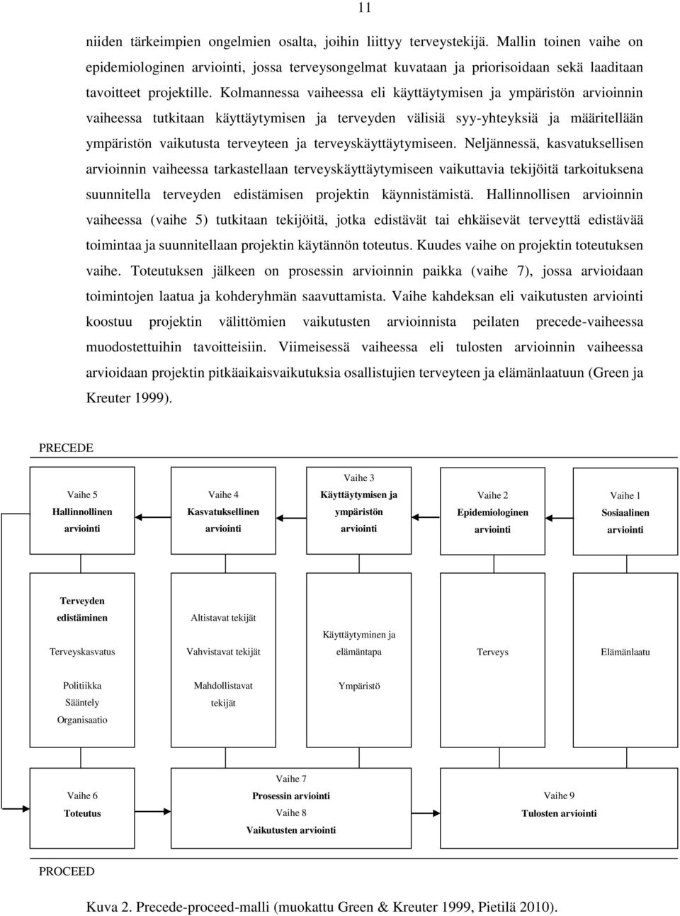 Kolmannessa vaiheessa eli käyttäytymisen ja ympäristön arvioinnin vaiheessa tutkitaan käyttäytymisen ja terveyden välisiä syy-yhteyksiä ja määritellään ympäristön vaikutusta terveyteen ja