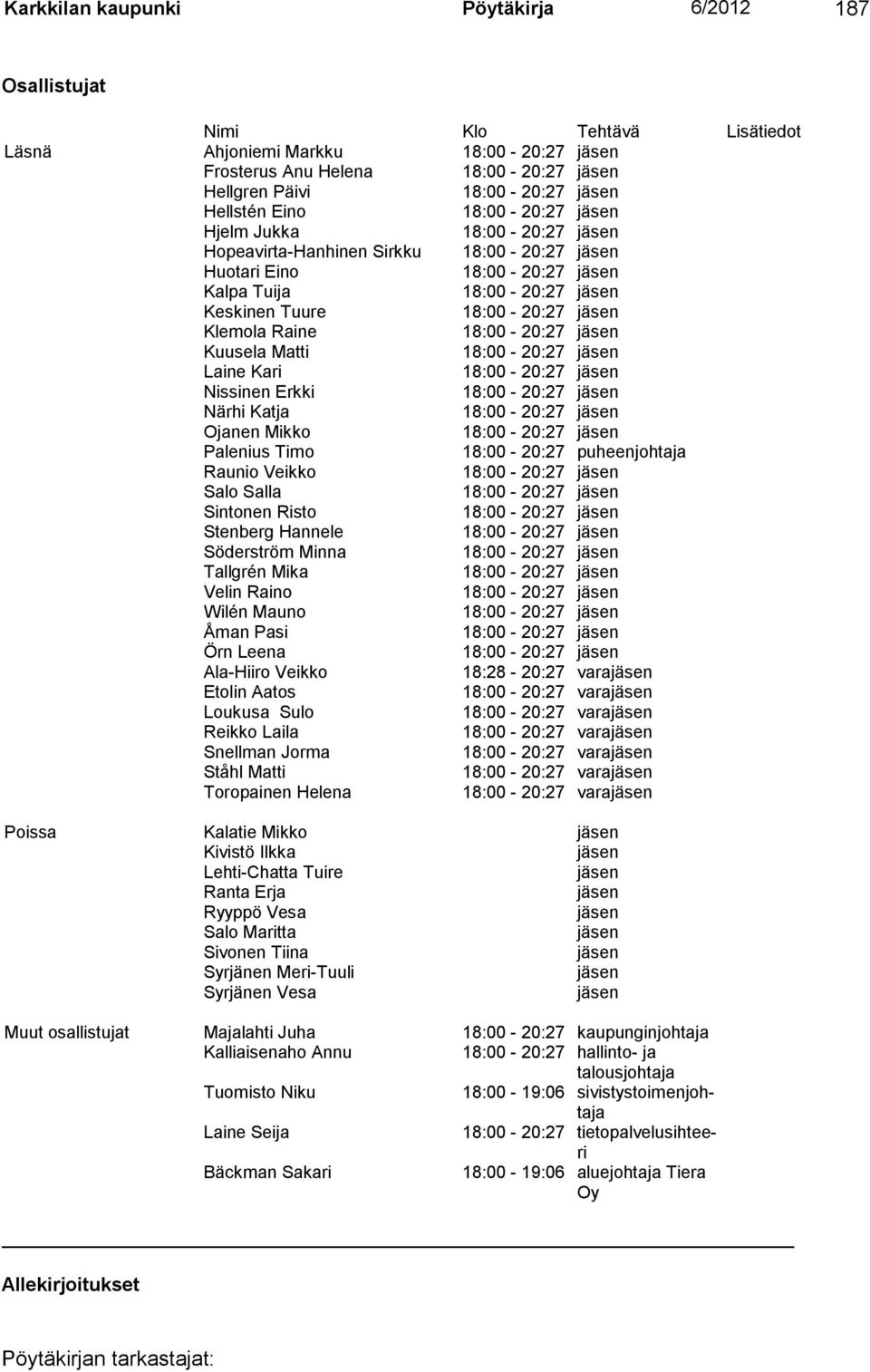 jäsen Klemola Raine 18:00-20:27 jäsen Kuusela Matti 18:00-20:27 jäsen Laine Kari 18:00-20:27 jäsen Nissinen Erkki 18:00-20:27 jäsen Närhi Katja 18:00-20:27 jäsen Ojanen Mikko 18:00-20:27 jäsen