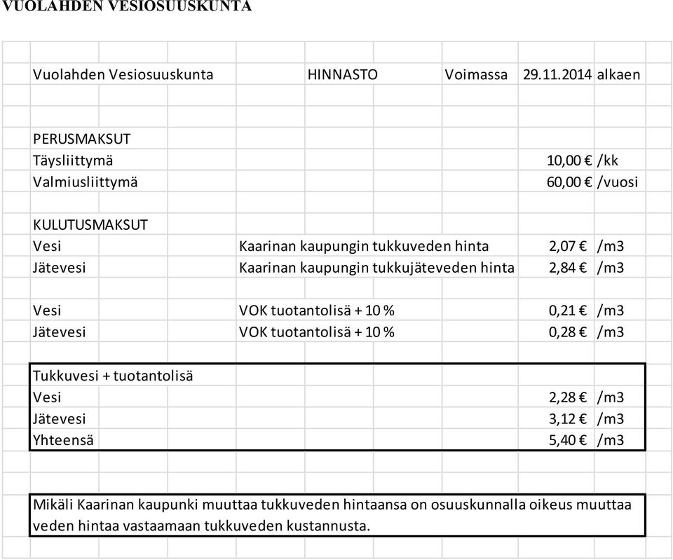2,07 /m3 Jätevesi Kaarinan kaupungin tukkujäteveden hinta 2,84 /m3 Vesi VOK tuotantolisä + 10 % 0,21 /m3 Jätevesi VOK tuotantolisä +