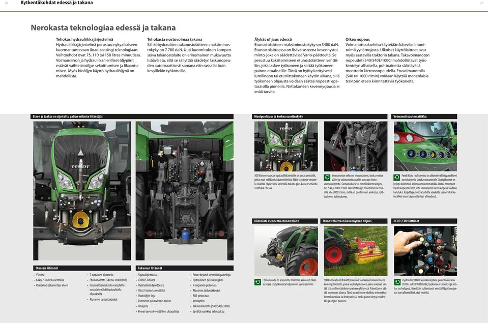 Myös bioöljyn käyttö hydrauliöljynä on mahdollista. Tehokasta nostovoimaa takana Sähköhydraulisen takanostolaitteen maksiminostokyky on 7 780 dan.