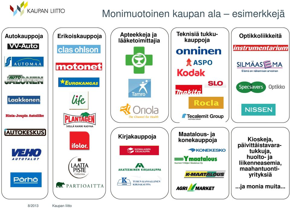 Kirjakauppoja Maatalous- ja konekauppoja Kioskeja,