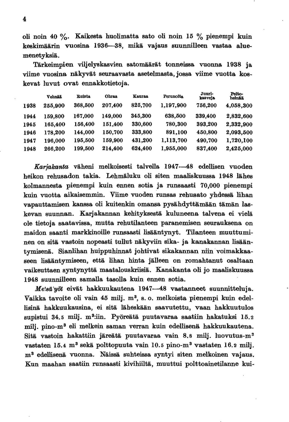 Vebnält Rusta Omaa Kauraa Perunota Juurkasveja Peto- henää 938 255,900 368,500 207,400 825,700,97,900 756,200 4,058,300 944 59,800 67,000 49,000 345,300 638,500 339,400 2,832,600 945 65,400 56,400