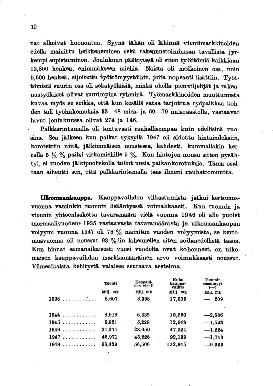 Työttömstä suurn osa ol sekatyöläsä, mnkä ohella penvljeljät ja rakennustyöläset olvat suurmpna ryhmnä.