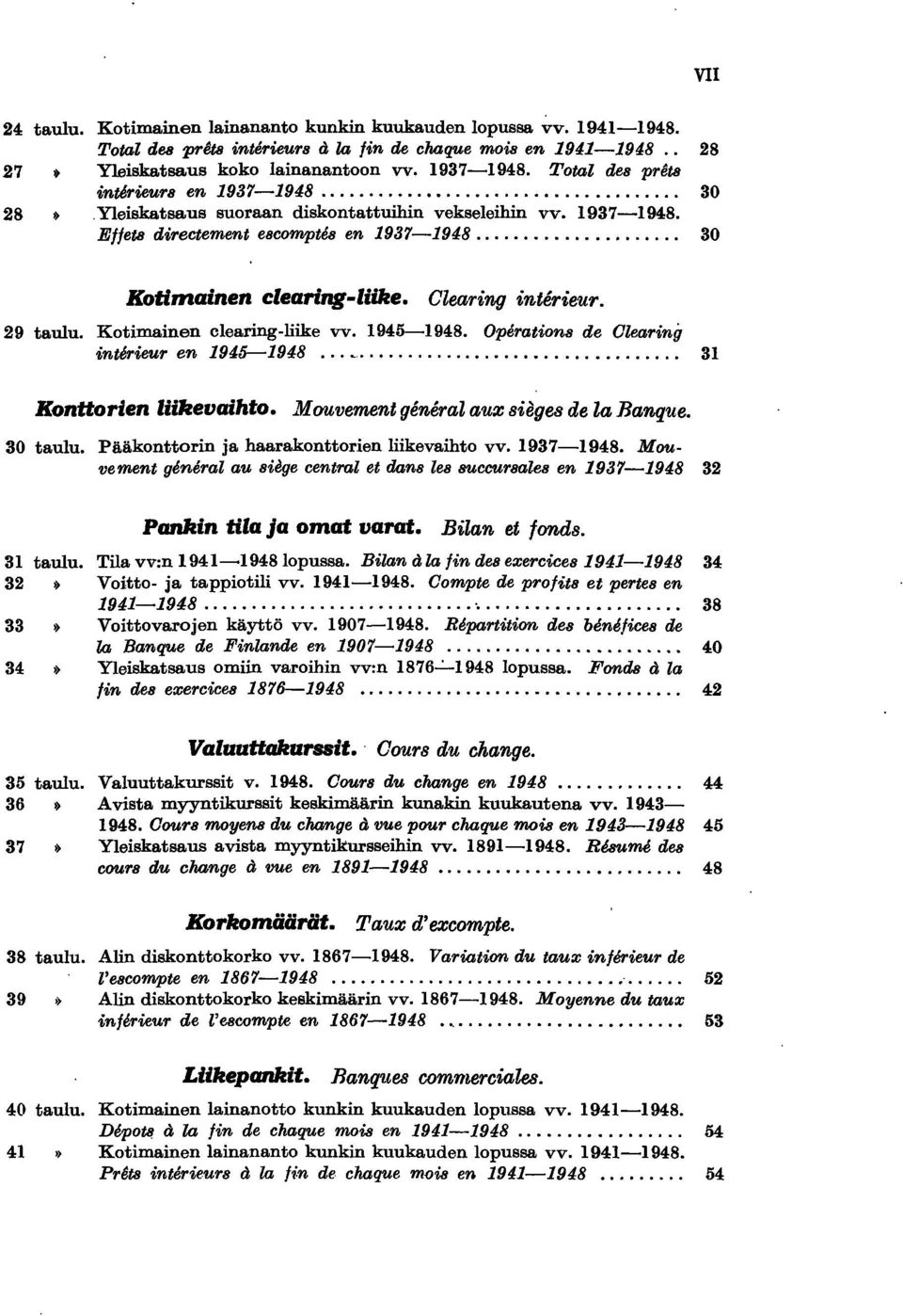 Clearng ntereur. 29 taulu. Kotmanen clearng-lke vv. 945-948. Operaton8 de Olearng ntereur en 945---948...... 3 Konttoren llzevahto...zllouvement general aux seges de la Banque. 30 taulu.