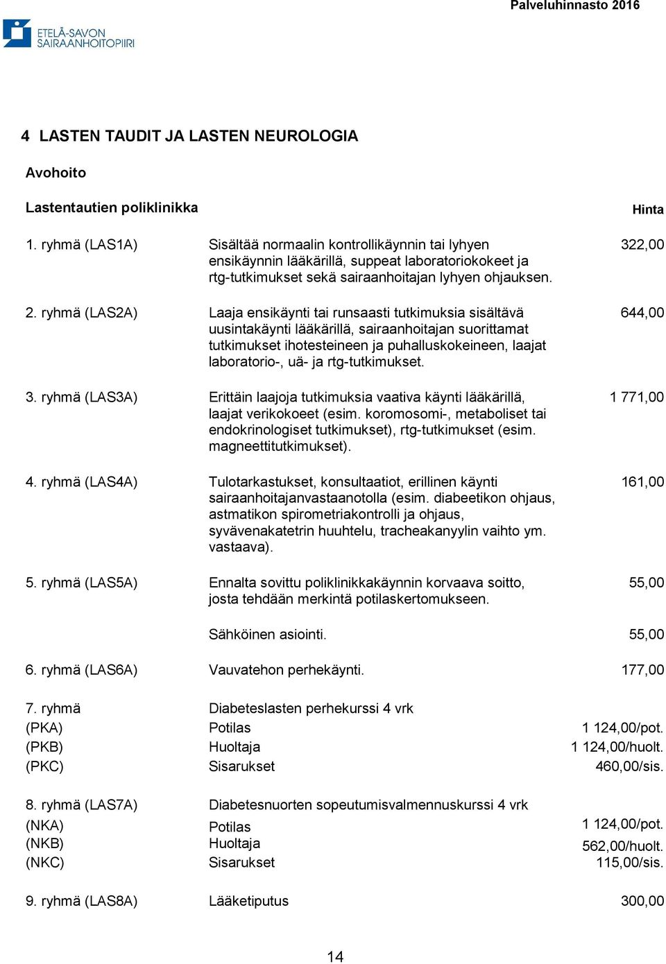 ryhmä (LAS2A) Laaja ensikäynti tai runsaasti tutkimuksia sisältävä uusintakäynti lääkärillä, sairaanhoitajan suorittamat tutkimukset ihotesteineen ja puhalluskokeineen, laajat laboratorio-, uä- ja