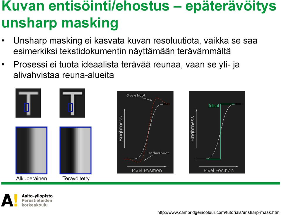 terävämmältä Prosessi ei tuota ideaalista terävää reunaa vaan se yli- ja