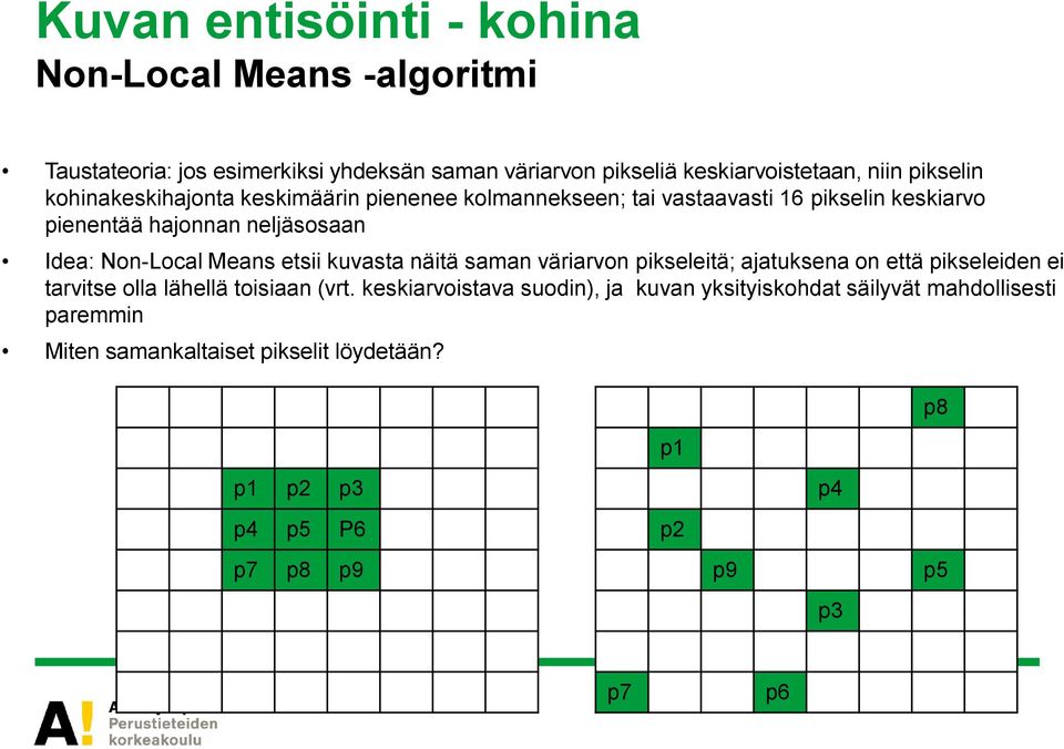Non-Local Means etsii kuvasta näitä saman väriarvon pikseleitä; ajatuksena on että pikseleiden ei tarvitse olla lähellä toisiaan vrt.