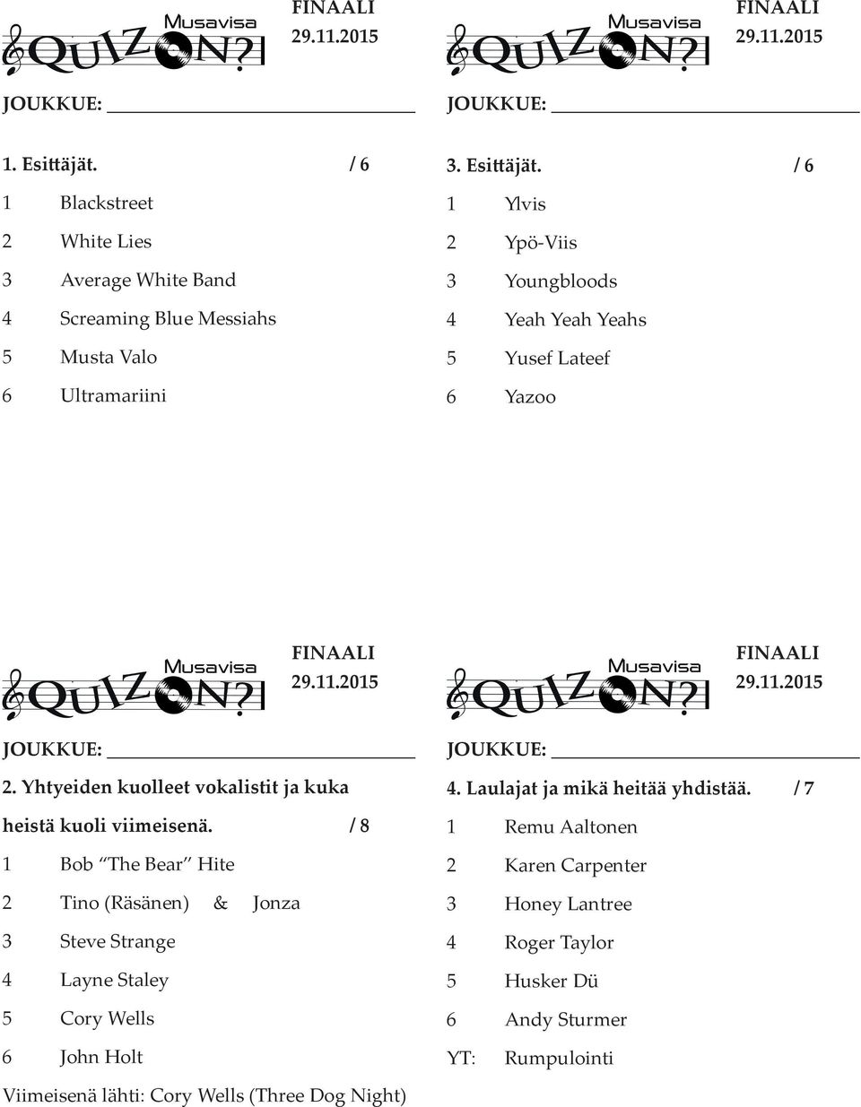 / 8 1 Bob The Bear Hite 2 Tino (Räsänen) & Jonza 3 Steve Strange 4 Layne Staley 5 Cory Wells 4. Laulajat ja mikä heitää yhdistää.