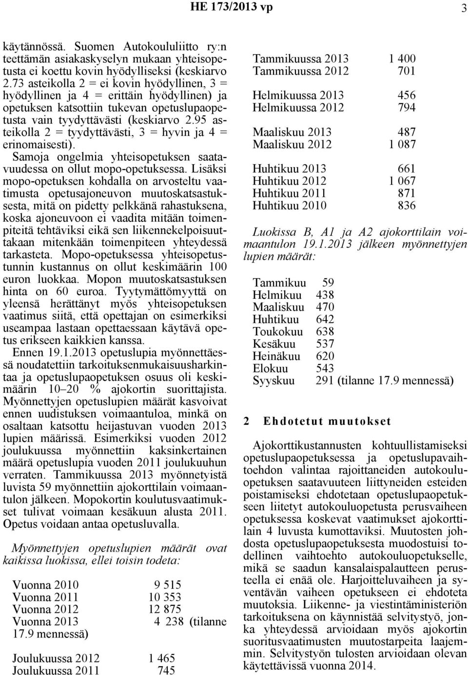 95 asteikolla 2 = tyydyttävästi, 3 = hyvin ja 4 = erinomaisesti). Samoja ongelmia yhteisopetuksen saatavuudessa on ollut mopo-opetuksessa.