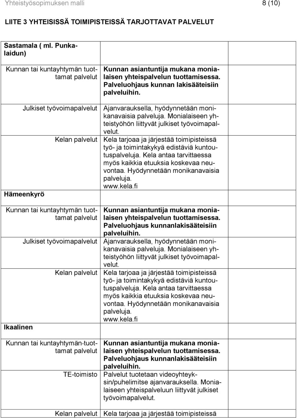 Julkiset työvoimapalvelut Ajanvarauksella, hyödynnetään monikanavaisia palveluja. Monialaiseen yhteistyöhön liittyvät julkiset työvoimapalvelut.