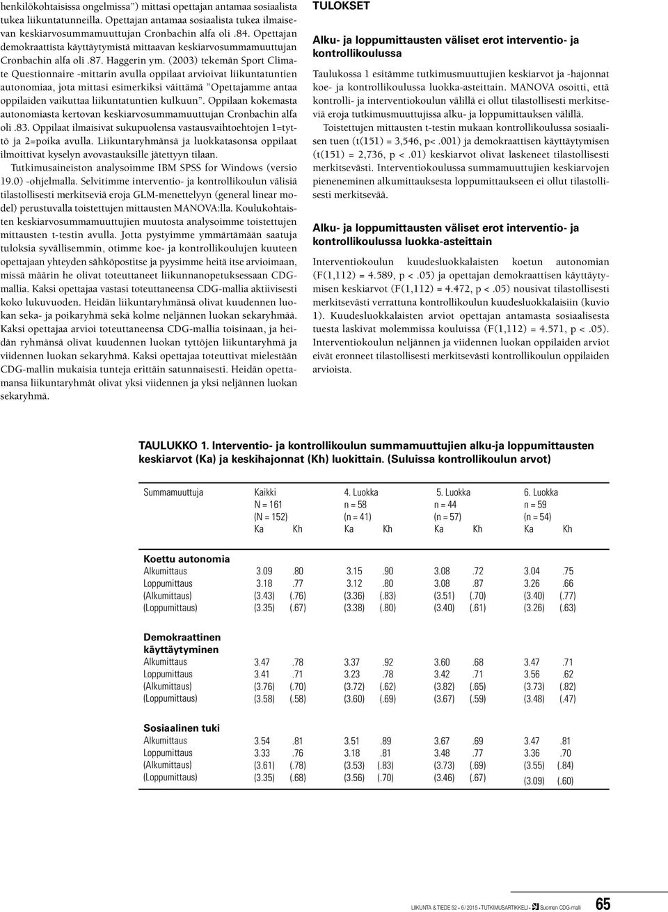 (2003) tekemän Sport Climate Questionnaire -mittarin avulla oppilaat arvioivat liikuntatuntien autonomiaa, jota mittasi esimerkiksi väittämä Opettajamme antaa oppilaiden vaikuttaa liikuntatuntien