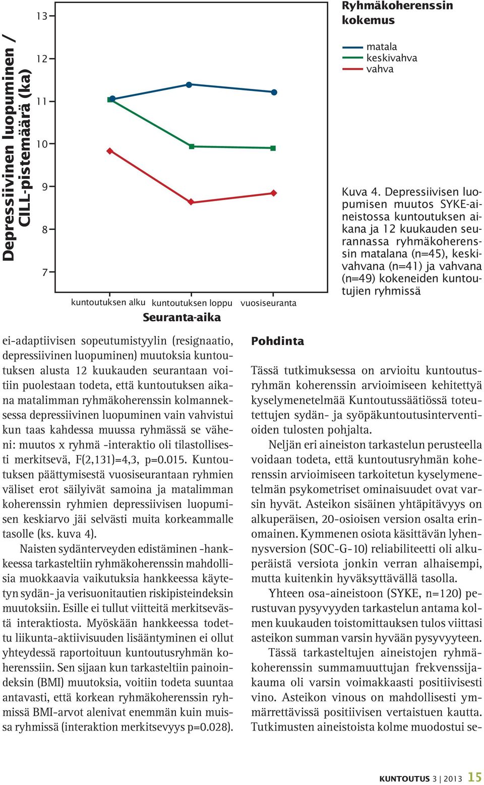 ryhmissä Seuranta-aika ei-adaptiivisen sopeutumistyylin (resignaatio, depressiivinen luopuminen) muutoksia kuntoutuksen alusta 12 kuukauden seurantaan voitiin puolestaan todeta, että kuntoutuksen