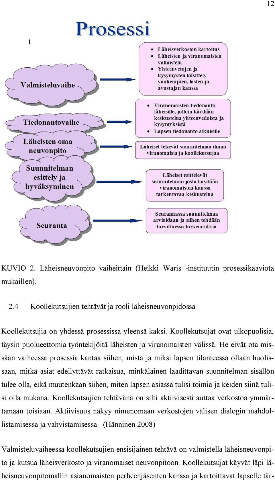 He eivät ota missään vaiheessa prosessia kantaa siihen, mistä ja miksi lapsen tilanteessa ollaan huolissaan, mitkä asiat edellyttävät ratkaisua, minkälainen laadittavan suunnitelman sisällön tulee