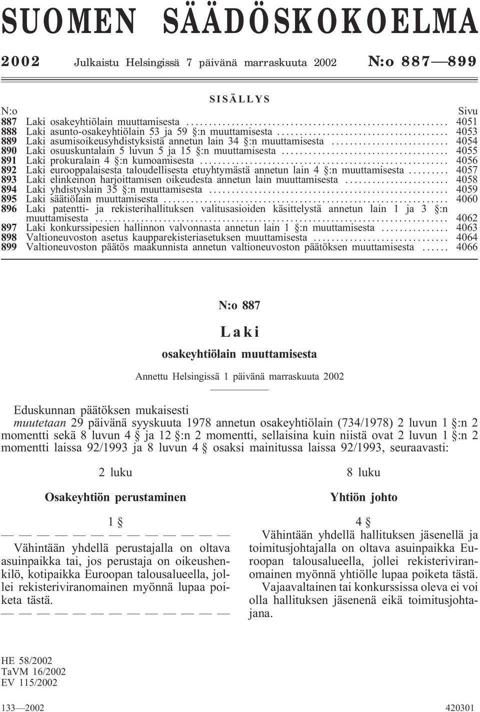 .. 4056 892 eurooppalaisesta taloudellisesta etuyhtymästä annetun lain 4 :n muuttamisesta... 4057 893 elinkeinon harjoittamisen oikeudesta annetun lain muuttamisesta.