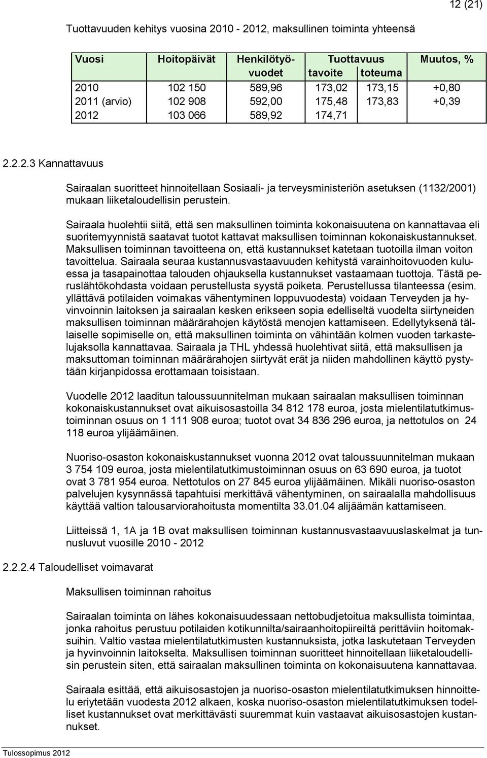 Sairaala huolehtii siitä, että sen maksullinen toiminta kokonaisuutena on kannattavaa eli suoritemyynnistä saatavat tuotot kattavat maksullisen toiminnan kokonaiskustannukset.