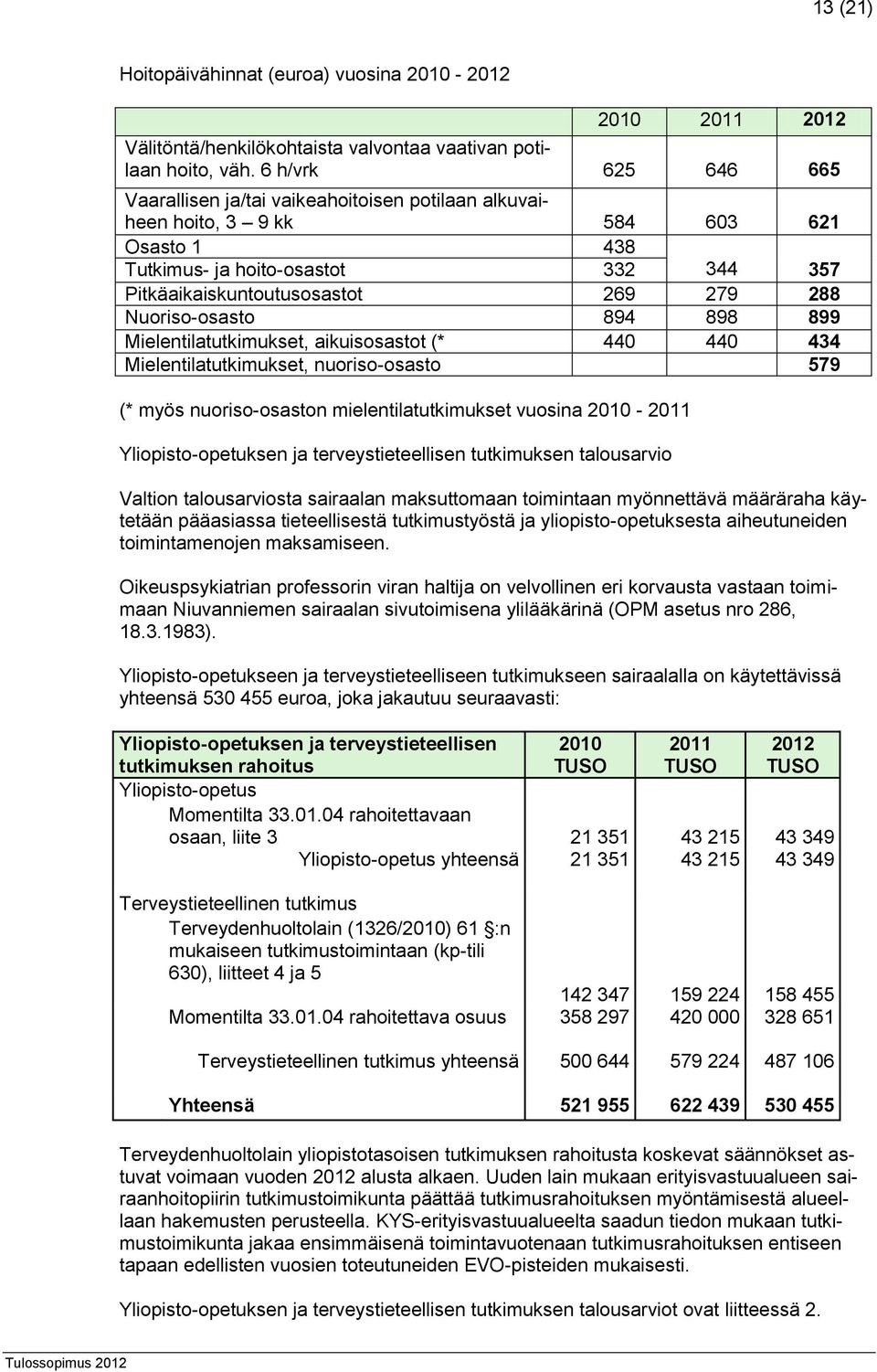 Nuoriso-osasto 894 898 899 Mielentilatutkimukset, aikuisosastot (* 440 440 434 Mielentilatutkimukset, nuoriso-osasto 579 (* myös nuoriso-osaston mielentilatutkimukset vuosina 2010-2011